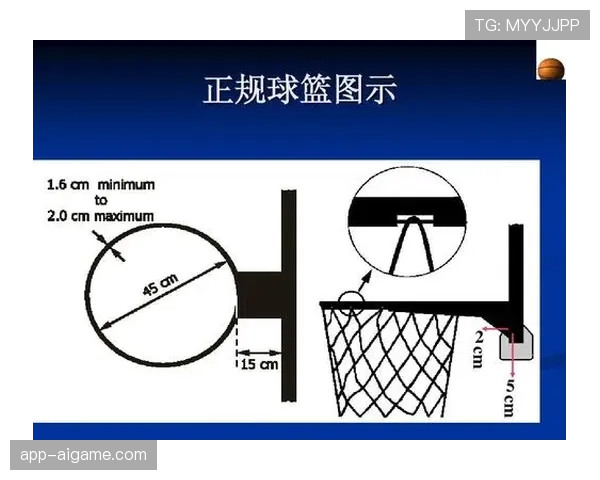 全面解析篮球规则中篮下干扰球的判定标准与得分是否有效