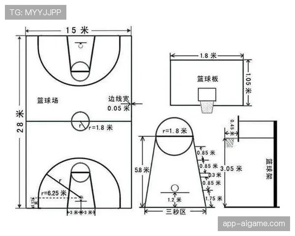 回场规则差异：国际篮联与NBA如何界定回场违例？