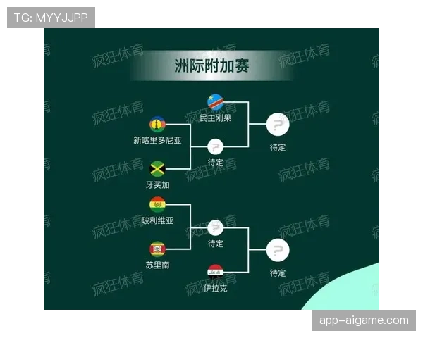 2026世界杯赛制改革后有哪些新看点