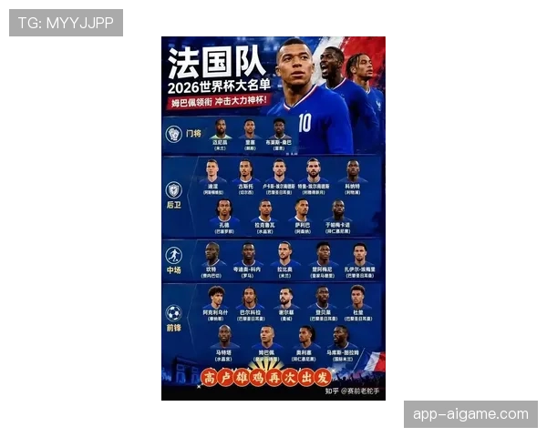 2026世界杯法国队阵容预测分析姆巴佩领衔豪华战舰能否卫冕