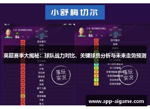 英超赛季大揭秘：球队战力对比、关键球员分析与未来走势预测