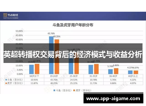 英超转播权交易背后的经济模式与收益分析